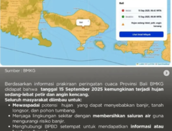 BPBD Bali Keluarkan Peringatan Dini: Hujan Lebat Disertai Petir dan Angin Kencang Berpotensi Terjadi Hari Ini, 15 September 2025